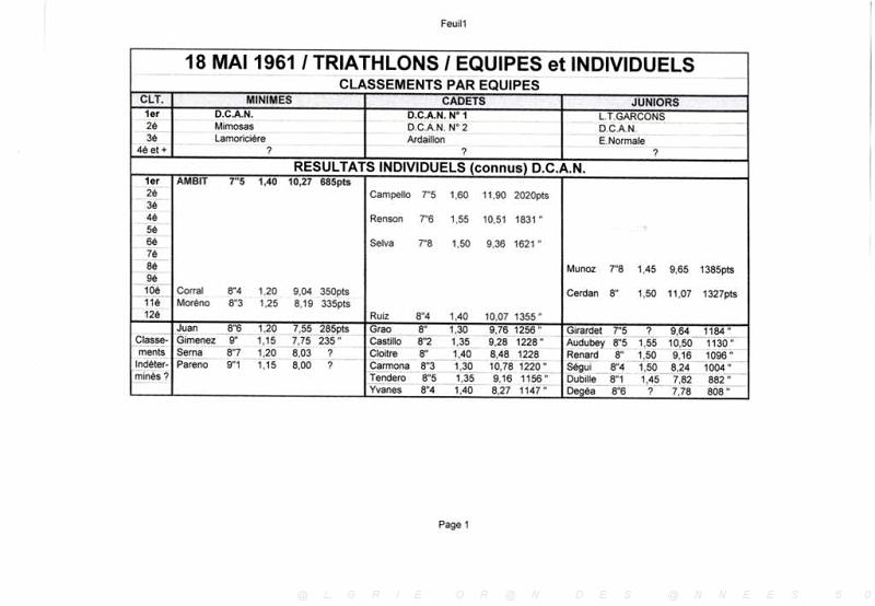 ECOLE DE LA DCAN SAISON 1960 61 N0047.JPG